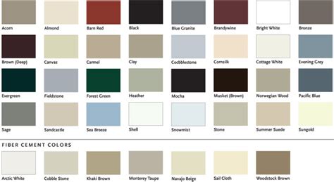 rollex soffit color chart.